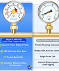 Front view of two pressure gauges on brass pipe; left is Meanlin Measure liquid-filled gauge with 2.5-inch dial, stainless steel case.