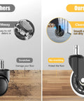 Comparison of Set of 5 Quiet 3 Inch Rubber Office Chair Caster Wheels with Universal 11x22mm Stem on wooden floor, showing clean performance.