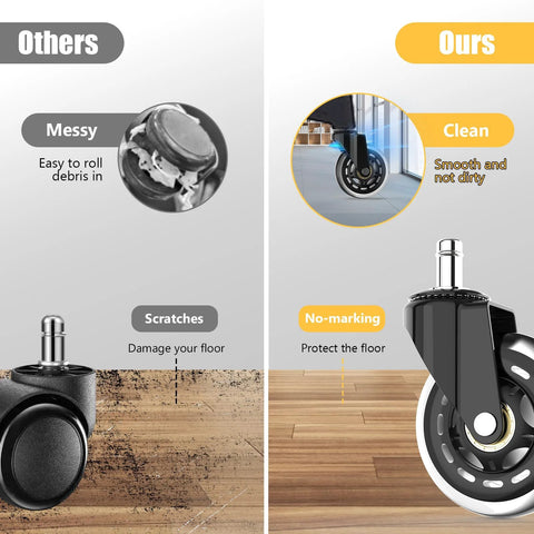 Comparison of Set of 5 Quiet 3 Inch Rubber Office Chair Caster Wheels with Universal 11x22mm Stem on wooden floor, showing clean performance.