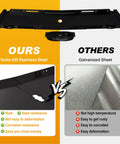 Comparison of Universal Grease Tray With Catch Pan For 24 To 30 Inch Grills vs galvanized sheet.