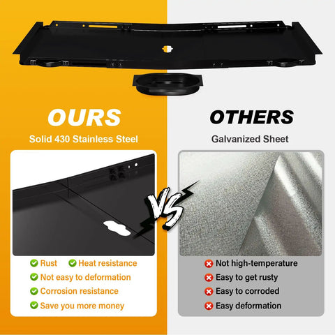 Comparison of Universal Grease Tray With Catch Pan For 24 To 30 Inch Grills vs galvanized sheet.