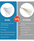 Comparison chart of Six Inch White Ball Bungee Cords 50 Pcs Heavy Duty Tarp Ball Bungee Ties UV resistant vs others
