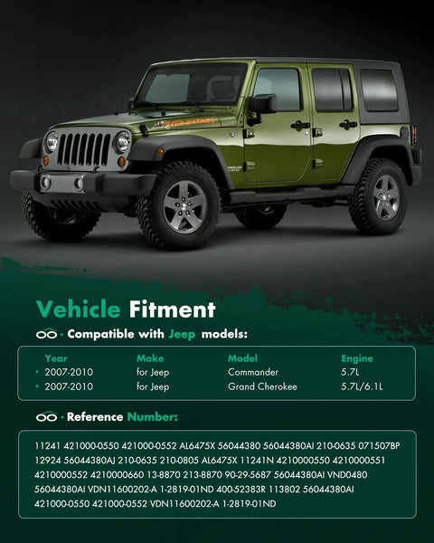 Green Jeep with fitment details for Beefed-Up 12V 150Amp High Output Alternator For Jeep Commander 5.7L 2007-2010 And Grand Cherokee
