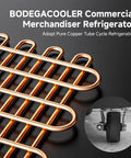 Real Deal 53 Cu Ft Three Door Commercial Display Refrigerator For Bodegas Beverage Merchandiser Cooler showing copper tube refrigeration detail.
