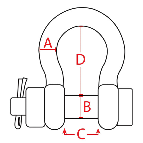 Diagram of Bolt Type Anchor Shackle Five Eighths Inch Marine Grade 316 Stainless Steel BoatTector showing dimensions.
