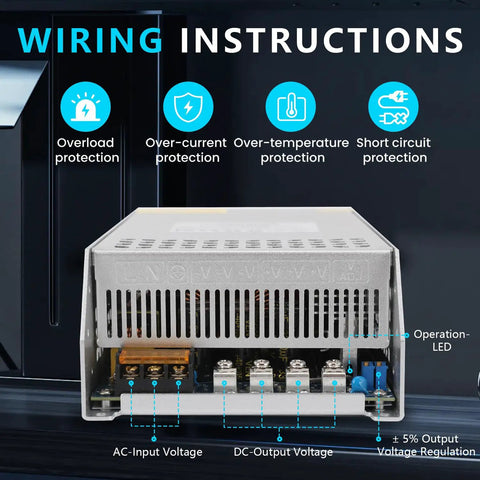 Beefy 24V DC Power Supply 62.5A 1500W 110V AC To 24V Converter dual output front view with wiring instructions.