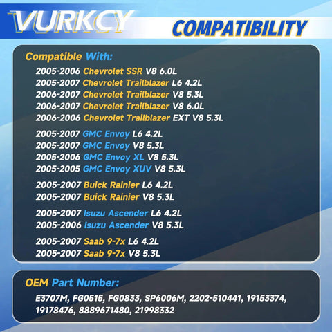 Compatibility chart for 2005-2007 GM models including Chevrolet SSR, Trailblazer, GMC Envoy, Buick Rainier, Isuzu Ascender, Saab 9-7x