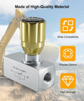 Inline Adjustable Hydraulic Flow Control Needle Valve One Quarter Inch NPT For High Pressure Up To Five Thousand PSI