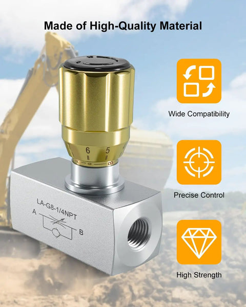 Inline Adjustable Hydraulic Flow Control Needle Valve One Quarter Inch NPT For High Pressure Up To Five Thousand PSI