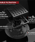 Square 4 Inch Shower Drain With Flange And Removable Quadrato Pattern Grate In Matte Black Stainless Steel 304 showing filtration layers