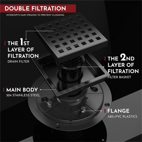 Square 4 Inch Shower Drain With Flange And Removable Quadrato Pattern Grate In Matte Black Stainless Steel 304 showing filtration layers