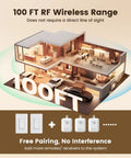 Three Way Wireless Light Switch and Receiver Kit Upgrade Works With Your Existing Switch No Neutral Wire Needed Decora Compatible