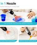 Mini Heat Gun 350W Dual Temp 500F And 842F 260C And 450C used with fish tail, round, and reflector nozzles for crafting.