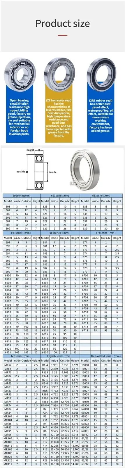 Product size chart for 10 Pack Deep Groove Ball Bearings 9x17x5mm For Bicycle And Scooter with detailed specifications.