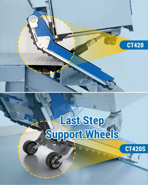 Close-up of Heavy Duty Electric Stair Climbing Hand Truck With Dual Motors And Smart Load Balancing Board, showing last step support wheels.