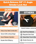 Quick Change Angle Grinder Nuts Five Eight Eleven Thread Spindle Lock Self Locking Two Pack visual comparison benefits.