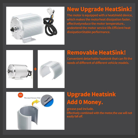 72V 3000W Brushless Motor Kit With 24 MOSFET 50A Controller featuring aluminum heatsink and grease pad for cooling efficiency.