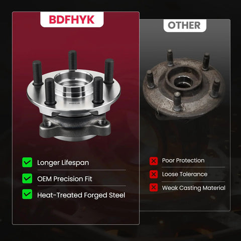 Comparison of 2 Pack Front Wheel Bearing And Hub Assembly 5 Lug Fit For Subaru with older hub.