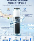 Cobbe Kitchen Faucet with Water Filter, Pull Down Sprayer, Matte Black showing advanced activated carbon filtration system.