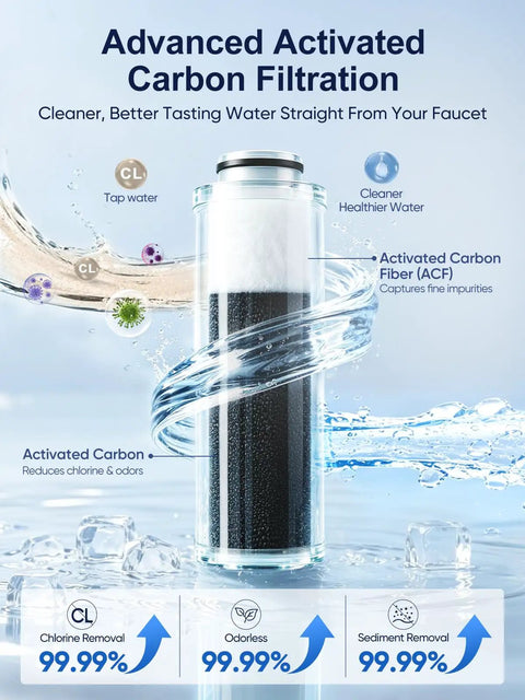 Cobbe Kitchen Faucet with Water Filter, Pull Down Sprayer, Matte Black showing advanced activated carbon filtration system.