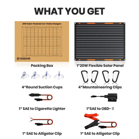 Contents of 20W 12V Solar Panel Charger Kit With Built In Dual Stage Smart Charging Controller Portable Waterproof Battery Maintainer