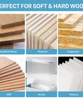 Router bits materials grid showing six items: Hard/Soft Wood, Plywood, Chipboard, MDF, Acrylic, Plastics.