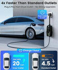 Car connected to Level 2 EV Charger 24A 240V With 25Ft Cable NEMA 10-30P J1772 Non-Tesla Ready Adjustable 10-24A
