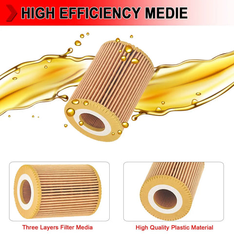 Oil Filter With Drain Gasket That Fits Mercedes Benz Freightliner Jeep Dodge Vehicles High efficiency filter media