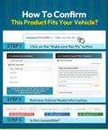 Automotive sway bar link kit fit confirmation infographic on blue background with Step 1–3 guidance.