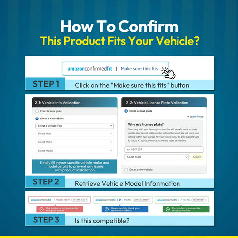 Automotive sway bar link kit fit confirmation infographic on blue background with Step 1–3 guidance.