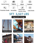Collage showing uses of Heavy Duty Manual Lever Chain Hoist With 1.6 Ton Capacity Comes With Storage Bag for construction.
