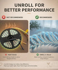 Comparison of tightly coiled and unrolled Ultra Bright Dual Row RGB CCT Flexible LED Strip Lights 270 LEDs Per Meter 5 Meter