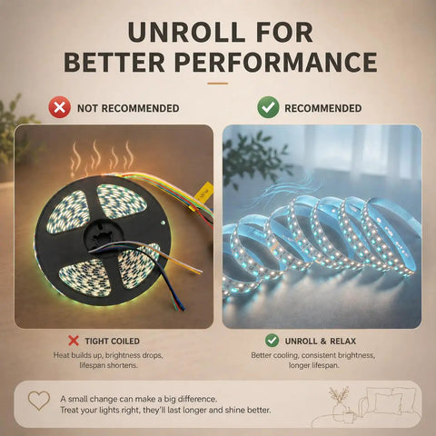 Comparison of tightly coiled and unrolled Ultra Bright Dual Row RGB CCT Flexible LED Strip Lights 270 LEDs Per Meter 5 Meter