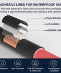 Cross-section of Seven Size Do It All Heat Shrink Tubing Roll Kit With Five To One Adhesive Lined Inner Seal Marine Grade Waterproof