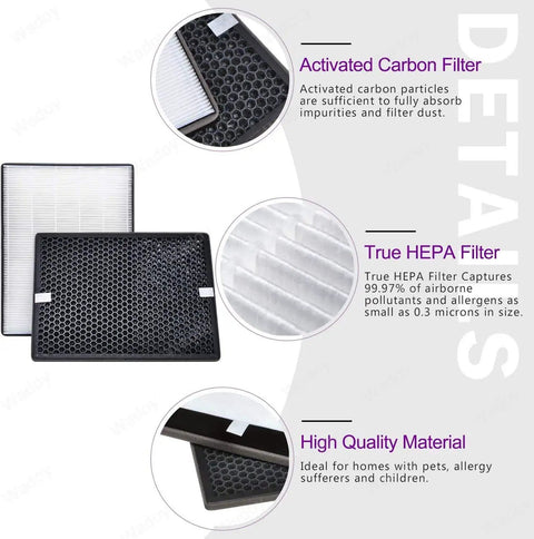 Nano Protect HEPA And Activated Carbon Filter Replacement Kit For 2000 Series Air Purifiers Three Piece Set Compatible With AC2889 AC2887 AC2882 For Easy Install And Superior Clean