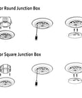 Diagram of installation for 10 Pack 4 Inch LED Low Profile Disk Light Recessed and Surface Mount 10W 600 Lumens 4000K Cool White