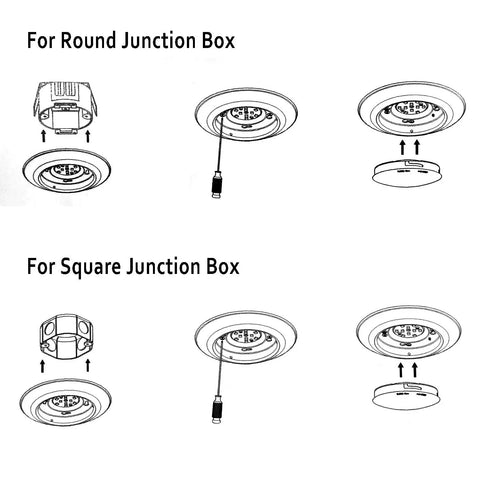 Installation diagram for 20 Pack 4 Inch LED Disk Lights Low Profile Recessed Or Surface Mount Ceiling Lights 10W 5000K