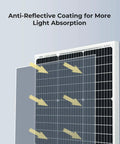 50 Watt Monocrystalline Solar Panel Delivers 22 Percent High Efficiency Straight To Your Setup featuring anti-reflective coating to enhance light absorption.