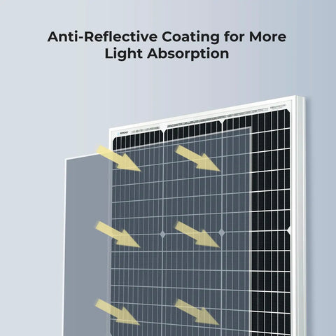 50 Watt Monocrystalline Solar Panel Delivers 22 Percent High Efficiency Straight To Your Setup featuring anti-reflective coating to enhance light absorption.
