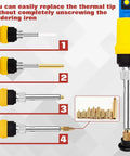 Visual guide showing Pro Grade Heat Set Thread Insert Tool Kit for M2, M2.5, M3, M4, M5, M6, M8 with soldering tip installation steps.