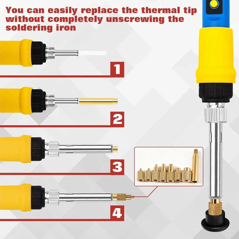 Visual guide showing Pro Grade Heat Set Thread Insert Tool Kit for M2, M2.5, M3, M4, M5, M6, M8 with soldering tip installation steps.