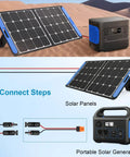 Solar panels connected to a portable power station using Heavy Duty 10 AWG Solar to XT60i Extension Cable for Portable Power Stations, RVs and Batteries with Tinned Copper Core for Low Loss Power Transfer, Available in 3, 6, 10, 20, 35, 50, 75 and 100 Foot Lengths.