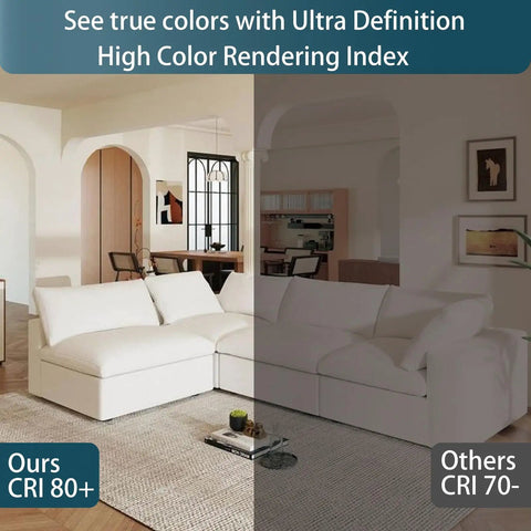 Living room with sofa, split view showing color difference with CRI 80+ vs CRI 70, highlighting true colors and high rendering index.