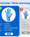 Blue Nitrile Exam Gloves M Size 100 Count Disposable Medical Grade Latex Free For Cleaning Food Prep Cooking And Everyday Hygiene Ideal For Healthcare Home Kitchen And Light Lab Tasks comparison chart