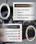 Comparison of Must Have 20 Pack Transmission Drain Plug Gaskets And Oil Crush Washers Set with inferior products for Toyota and Lexus vehicles.