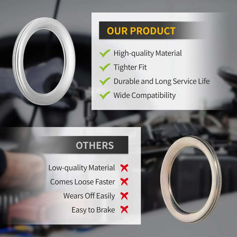 Comparison of Must Have 20 Pack Transmission Drain Plug Gaskets And Oil Crush Washers Set with inferior products for Toyota and Lexus vehicles.