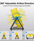 Side view of 24 Inch High Velocity Drum Floor Fan With 8800 CFM, highlighting 360 degree tilt feature, yellow color.