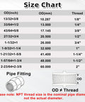 Four Pack One Eighth Inch NPT Brass Female Pipe Fitting Couplers Hex Head Threaded Connectors For Plumbing, Shower, Gas, Hydraulic And Pneumatic Systems For Various Applications size chart