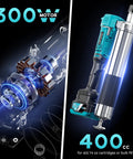 300W motor detail of 21V Cordless Electric Grease Gun Kit delivers up to 12000 PSI, visible with dual 4000mAh batteries and LED work light