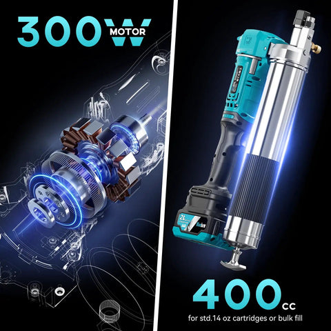 300W motor detail of 21V Cordless Electric Grease Gun Kit delivers up to 12000 PSI, visible with dual 4000mAh batteries and LED work light